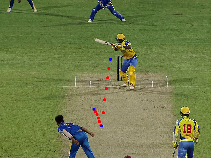 Kadamba Technologies